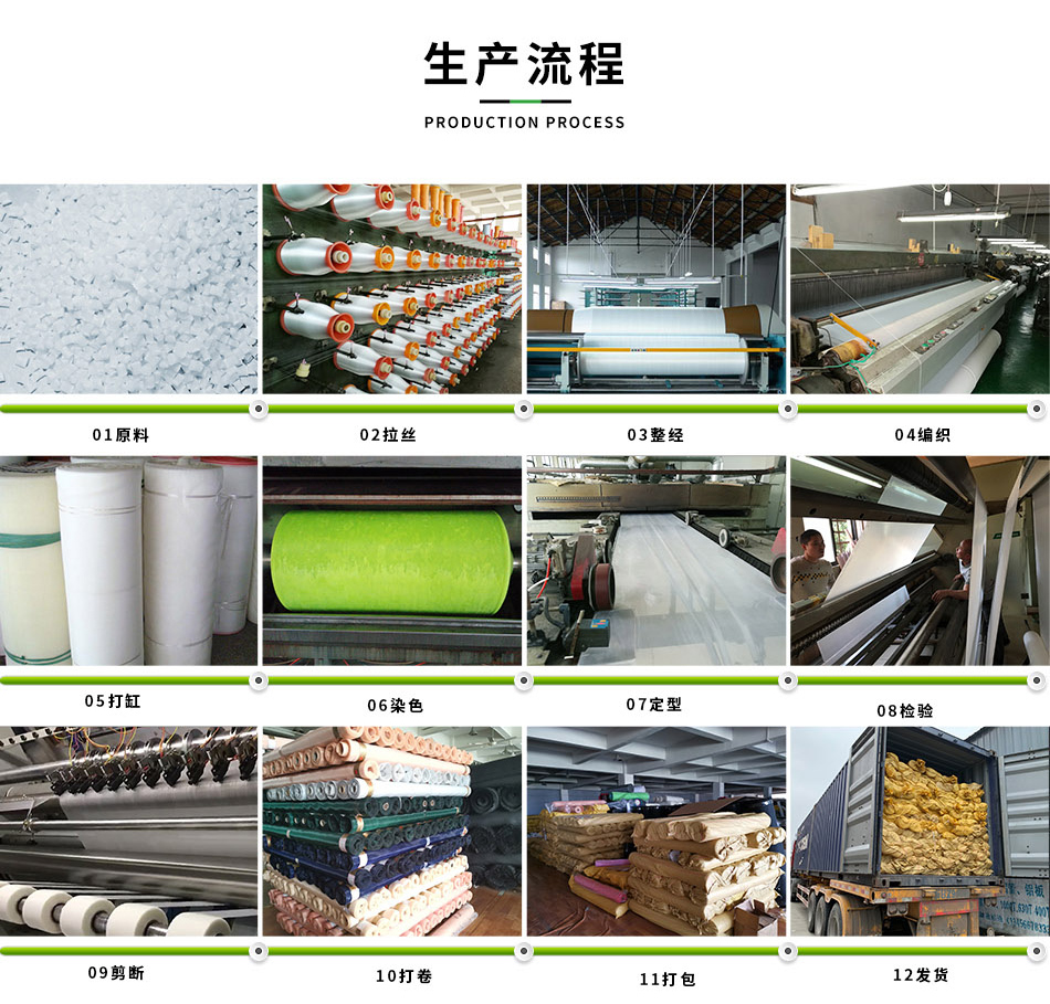 網眼布生產流程圖展示